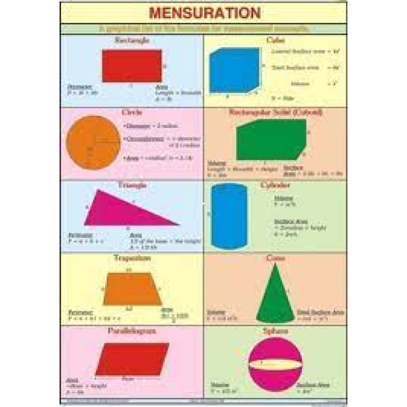 SECONDARY CHART SET OF 21