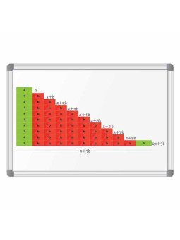 ARITHMETIC PROGESSION KIT WITH MAGNETIC BOARD HS 04