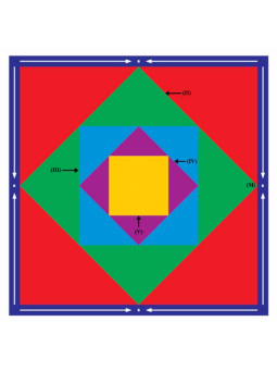GEOMETRICAL PROGESSION KIT HS 07