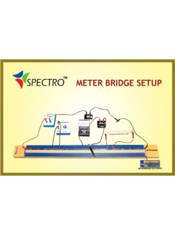 METER BRIDGE SETUP