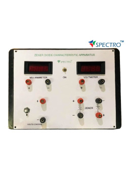 ZENER DIODE CHARACTERISTICS