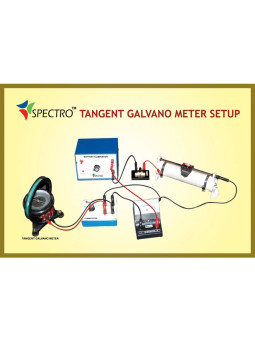 TANGENT GALVANOMETER SETUP